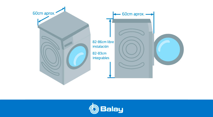 medidas lavadoras